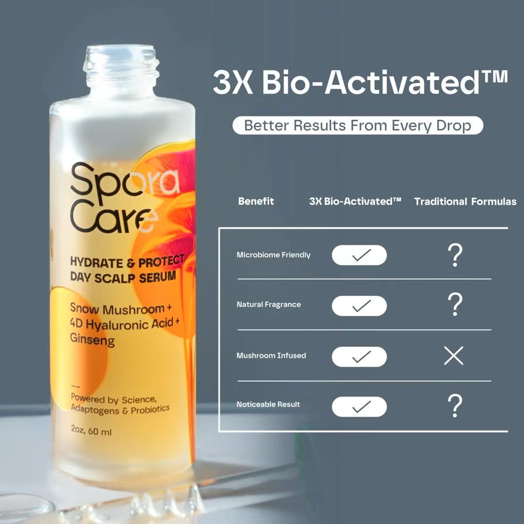 Day Hydration Serum