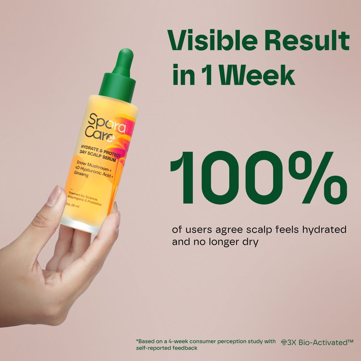 Day Hydration Serum - SporaCare